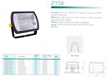 ZY58-TD70 Прожектор прямоугольный 70W фото 1
